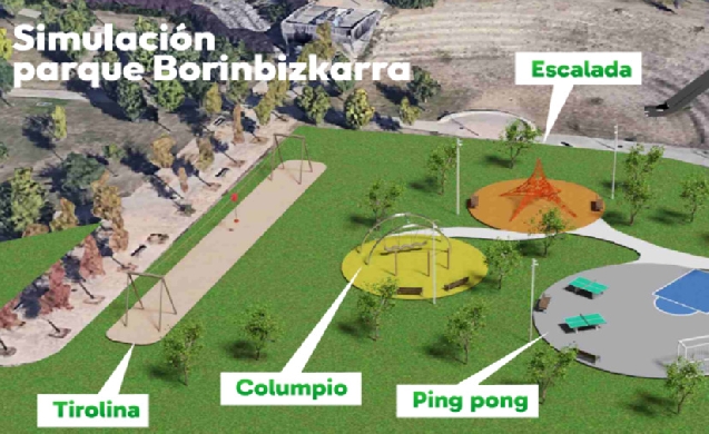 El barrio vitoriano de Zabalgana contará con dos espacios vanguardistas de ocio y deporte
