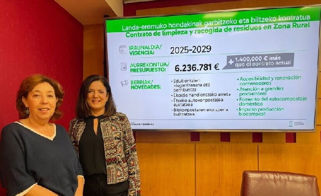 Nuevo contrato para la limpieza, recogida y gestión de biorresiduos en las entidades locales menores de Vitoria-Gasteiz